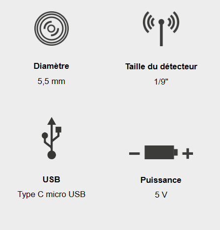Données techniques vidéoscope launch