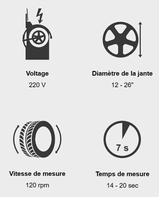 caractéristiques équilibreuse PREMIUM launch France