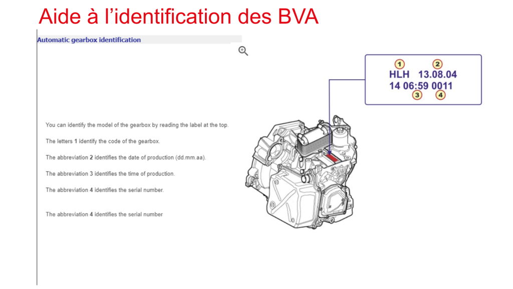 Base de données ATF pour la station de vidange Launch