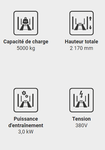 Spécifiques techniques pont élévateurs 4 colonnes Launch France